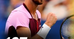Karen Khachanov Wife And Religion: Is He Muslim Or Jewish? Russian Tennis Player Faith & Family Background
