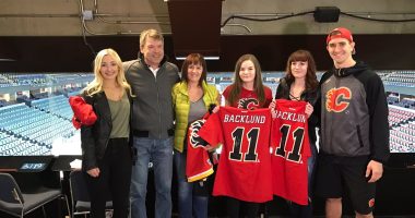 Mikael Backlund Family: Wife Frida Backlund, Children & Parents