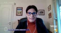 Camilla Conti Giornalista Wikipedia: How Old Is The Reporter? Meet Her Marito Anthony
