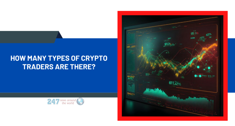 How many types of crypto traders are there?