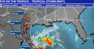 Powerful Hurricane Beryl Strikes Texas, Bringing Destructive Winds and Flooding