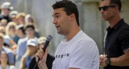 What Was Activist Charlie Kirk Religion