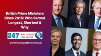 British Prime Ministers Since 2015: Who Served Longest, Shortest & Why